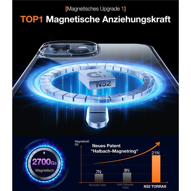 TORRAS - iPhone 15 Diamond MagSafe Hülle