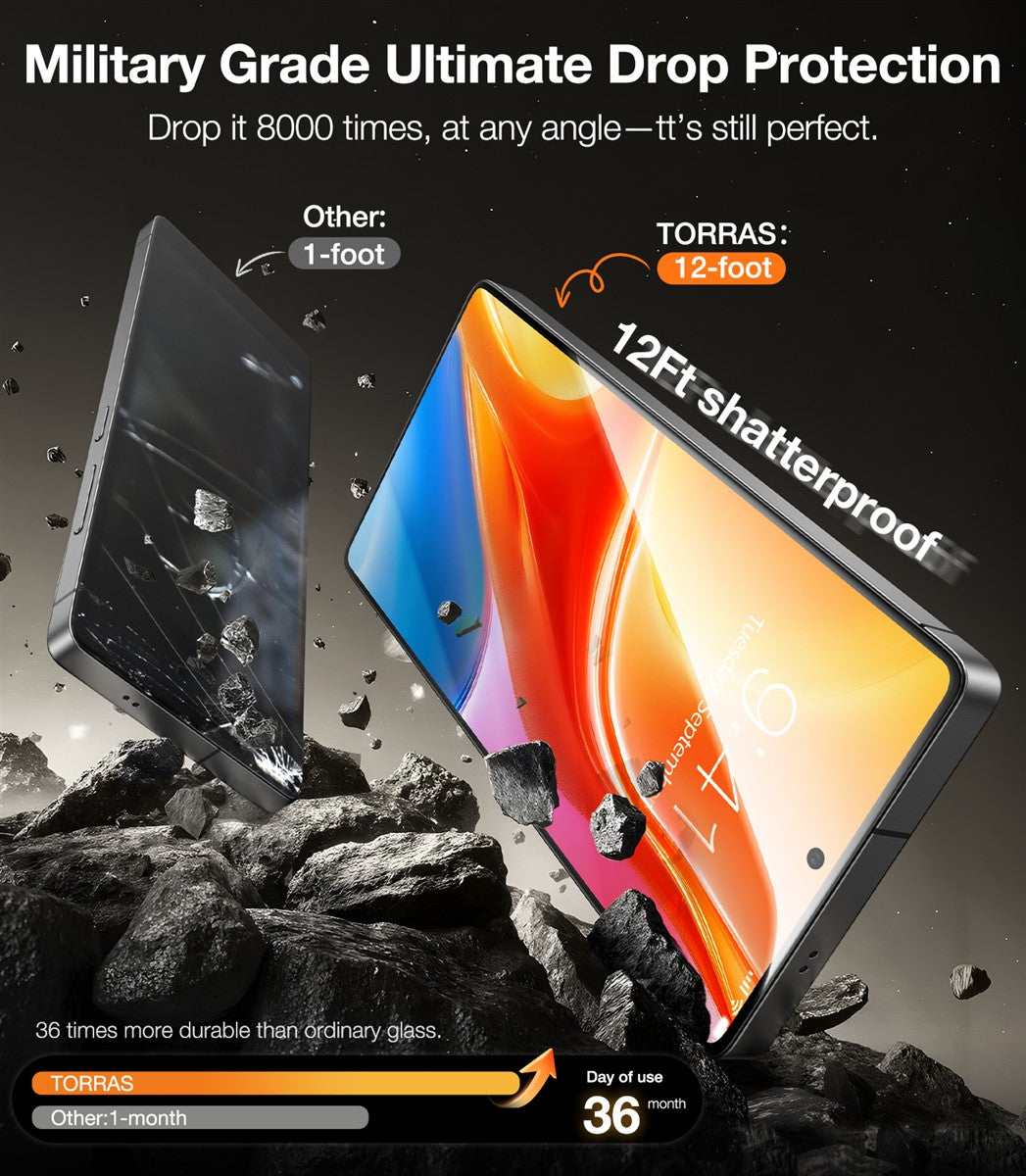 TORRAS - Install Master Samsung Galaxy S25 Ultra