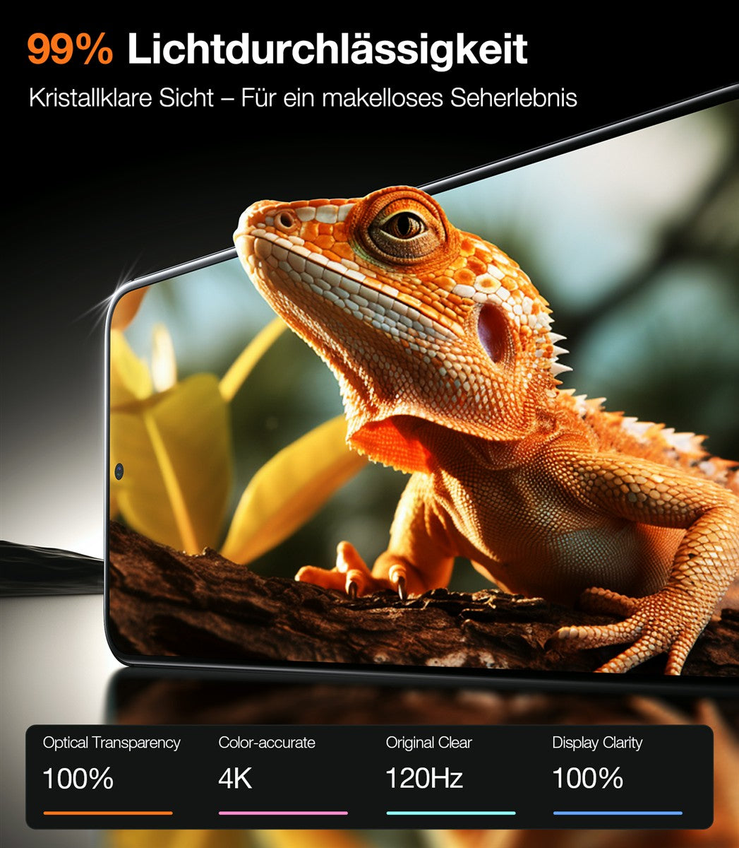 TORRAS - Install Master Samsung Galaxy S25