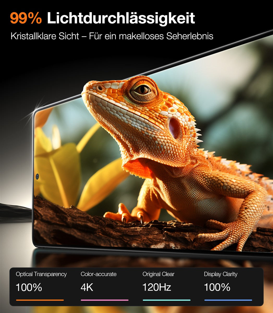 TORRAS - Install Master Samsung Galaxy S25 Ultra