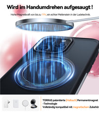 TORRAS - Ostand R Fusion