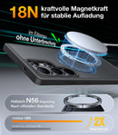 TORRAS - Guardian MagSafe Samsung Galaxy S25 Ultra