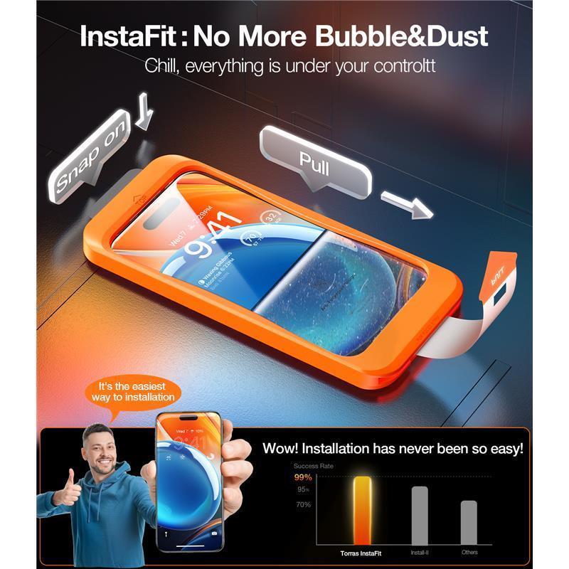 TORRAS - Insta ll Master iPhone 15