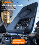 TORRAS - Guardian MagSafe
