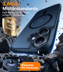 TORRAS - Guardian MagSafe