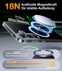 TORRAS - Guardian MagSafe Samsung Galaxy S25