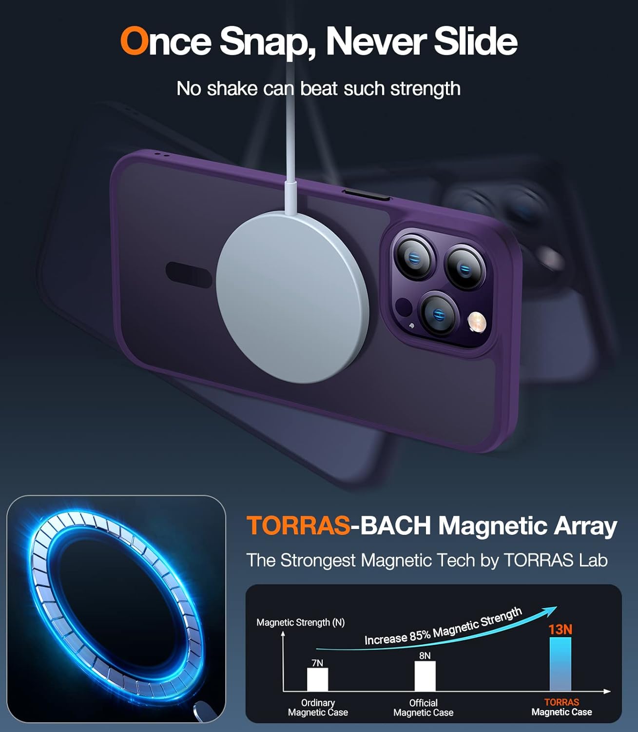 TORRAS - Guardian MagSafe iPhone 14 Pro Max
