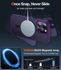 TORRAS - Guardian MagSafe iPhone 14 Pro Max