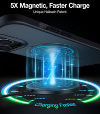 TORRAS - UPRO Ostand Matte - iPhone 14 Pro