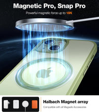 TORRAS - UPRO Ostand Pro iPhone 15