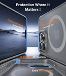 TORRAS - UPRO Pstand iPhone 15 Pro Max