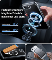TORRAS - Guardian MagSafe